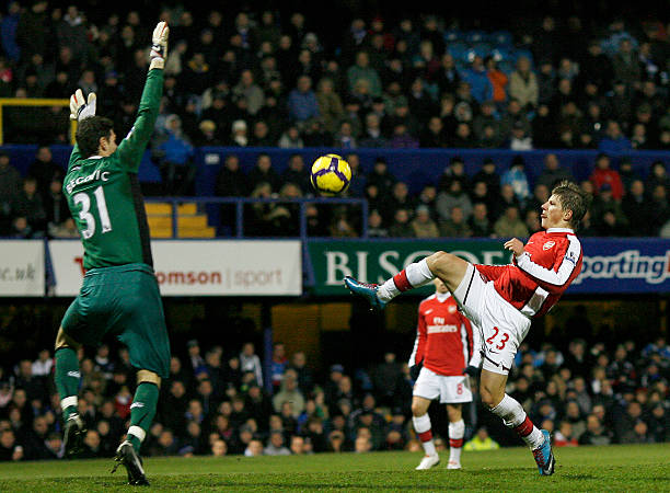 在足球界 在足球界