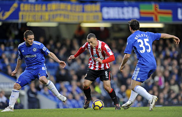 的战术契机 的战术契机